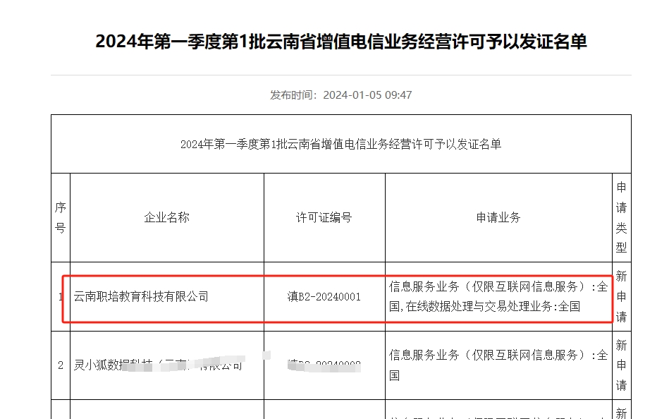 云南职培教育科技有限公司成为省级2024年首家获证企业